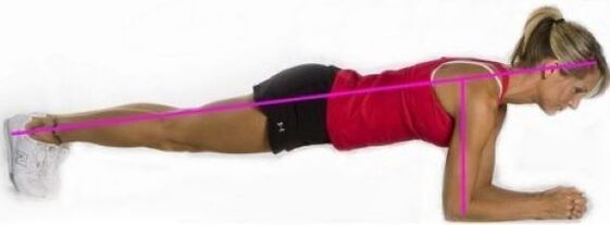 Planca de exercicio
